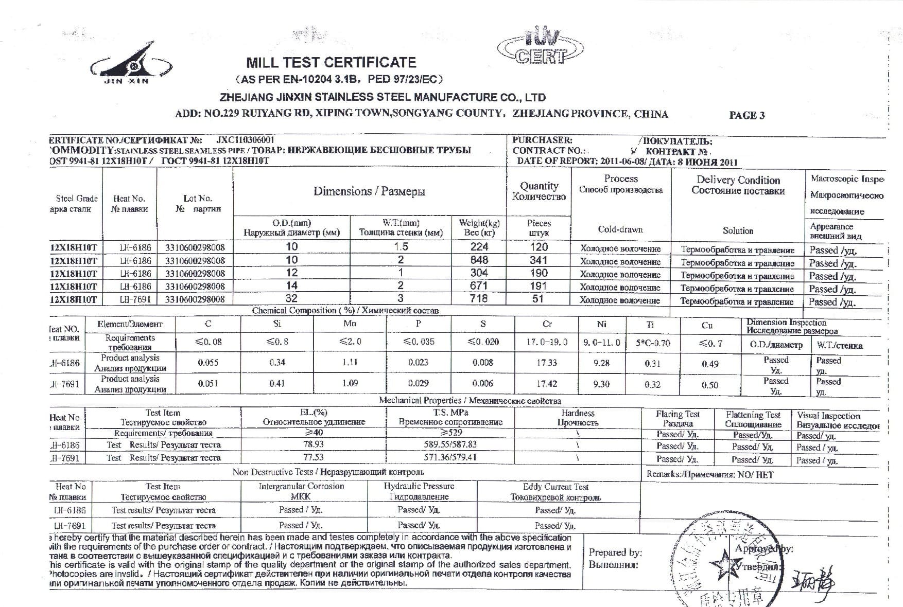 Сертификат на нержавеющие трубы 12Х18Н10Т 10х2,0 (2.1)